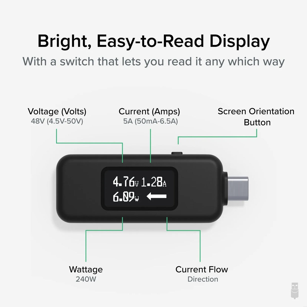Plugable USBC-VAMETER3 Pass-Through USB-C VA Meter for High Power Devices