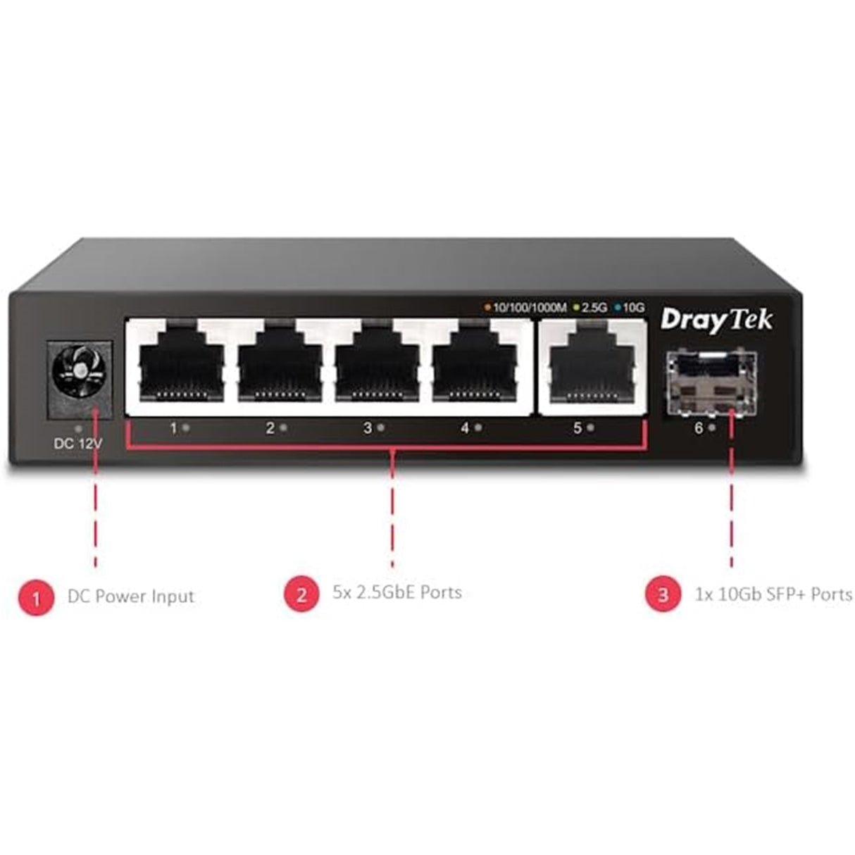 DrayTek VigorSwitch Q60x 5 Port 2.5G High Performance Unmanaged Switch