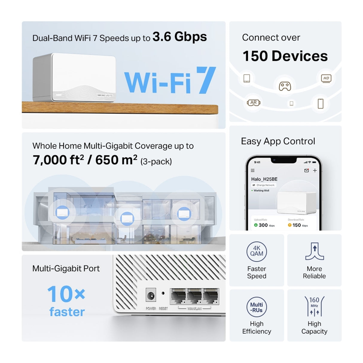 Mercusys Halo H25BE BE3600 Whole Home Mesh Wi-Fi 6 System (3 Pack)