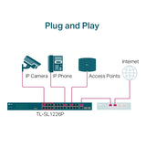 TP-Link TL-SL1226P 24-Port Metal 10/100Mbps + 2-Port Gigabit Unmanaged PoE+ Switch (250W)